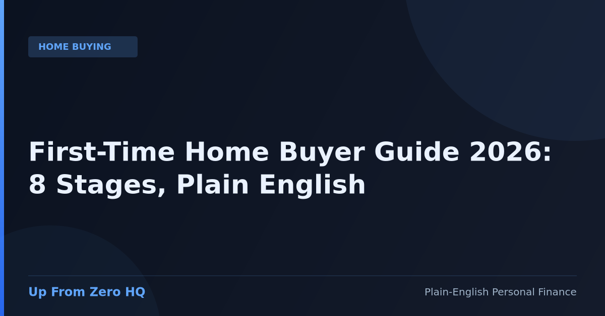 First-Time Home Buyer Guide 2026: 8 Stages, Plain English - Up From Zero